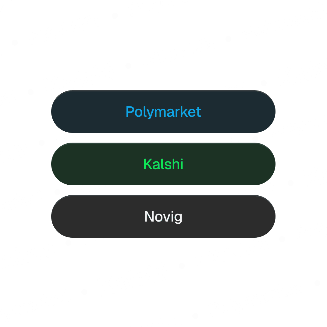 1. Connect your exchange